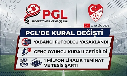 TFF, 2026-2027 Profesyonelliğe Geçiş Ligi statüsünü açıkladı