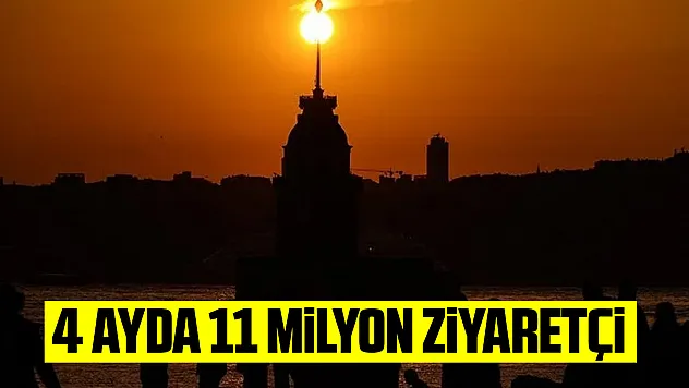 4 ayda 11 milyon ziyaretçi
