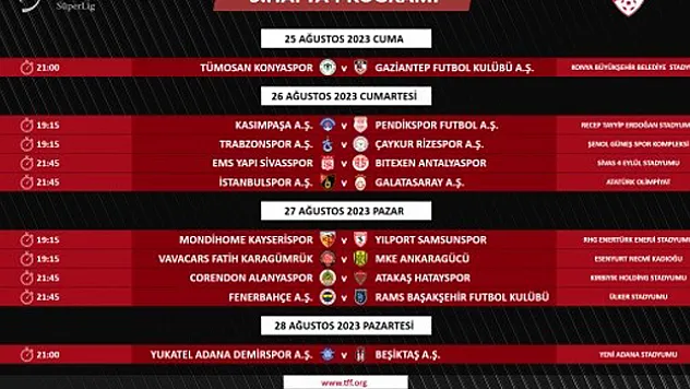 Trendyol Süper Lig'de 3. ve 4. hafta programları açıklandı