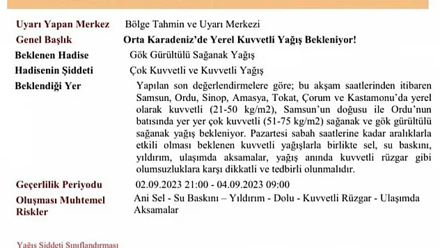 Samsun'da 'kuvvetli yağış' uyarısı