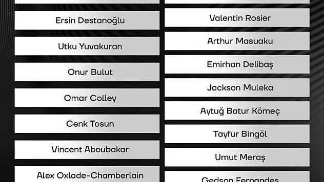 Kamp kadrosu belli oldu