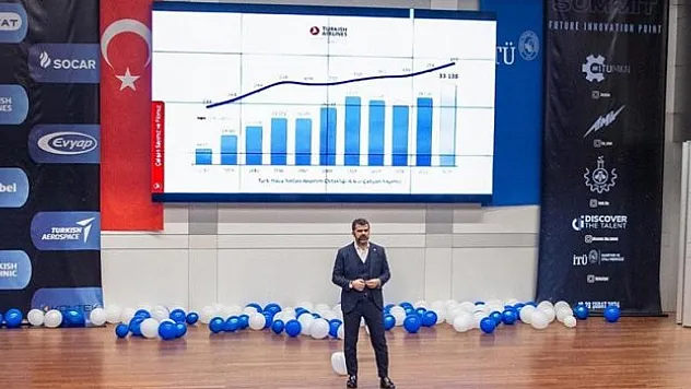 İkinci pilot aday adayı alımı