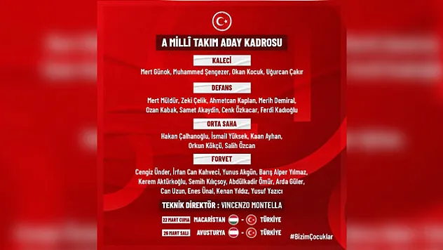 A MİLLİ TAKIMIN MAÇ KADROSU BELLİ OLDU