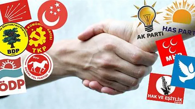 GENAR' a göre AK Parti kaçıncı!?