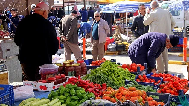 Ekim ayı enflasyon rakamları açıklandı