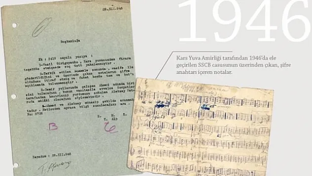 MİT, istihbarat belgesini yayımladı