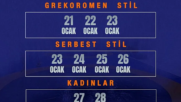 Büyükler Güreş Türkiye Şampiyonası'nın tarihi belli oldu