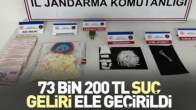 73 bin 200 TL suç geliri ele geçirildi