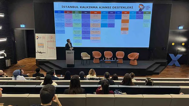 2025 yılı mali destek programları için ikinci toplantı