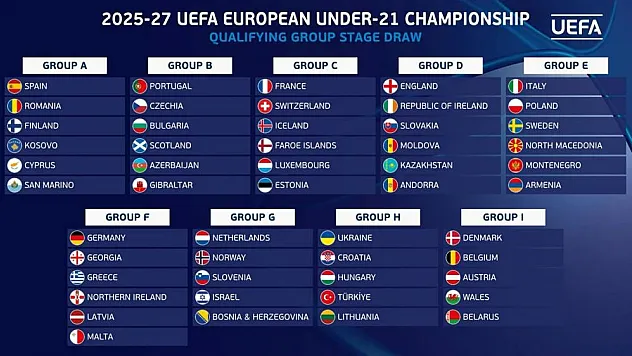 Kuralar çekildi. İşte rakiplerimiz