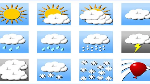 Ülke geneli parçalı ve çok bulutlu