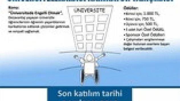 OMÜ'den 'Üniversitede Engelli Olmak' Konulu Karikatür Yarışması'