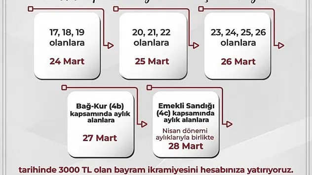 SGK: 'Ramazan Bayramı ikramiyesini 24 Mart tarihinde ödemeye başlıyoruz'