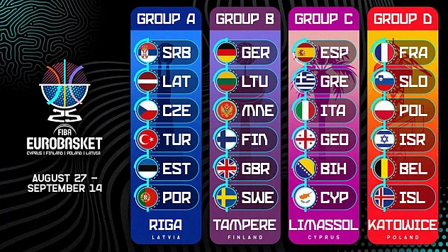 A Milli Takım'ın, 2025'teki maç takvimi belli oldu