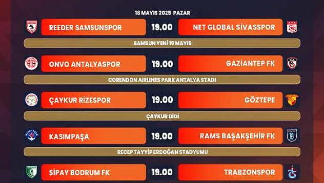 Süper Lig'de 36. haftanın programı açıklandı