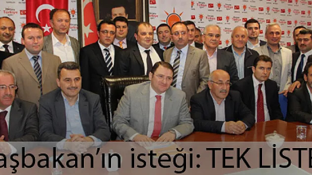 Ak Parti Genel Merkezi'nin Samsun Adayı Çetinkaya