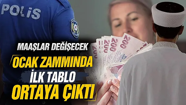 2027 Ocak maaş zamları için ilk tablo ortaya çıktı