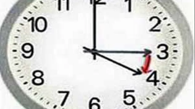 Yaz Saati Bu Hafta Sonu