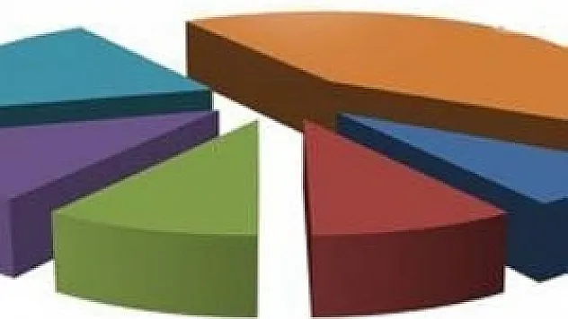 Beş ayrı son seçim anketi