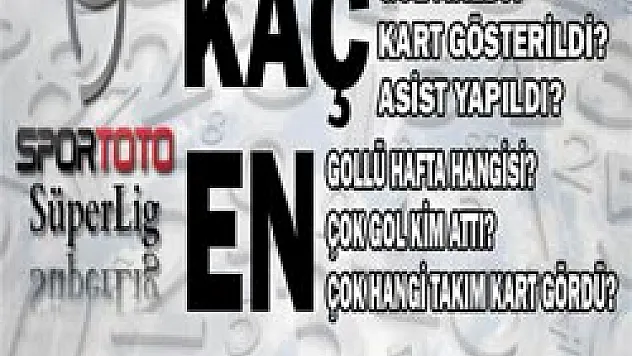 Rakamlarla Süper Lig