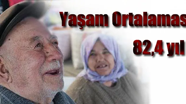 Türkiye'de yaşam süresi en yüksek ilçe