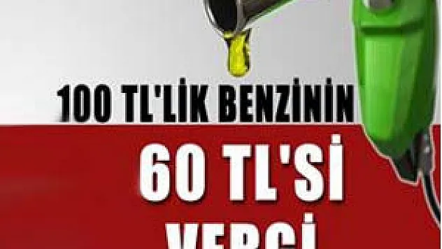 Bakan Yıldız:'100 TL'lik benzinin, mazotun 60 TL'si vergiden kaynaklanıyor' dedi.
