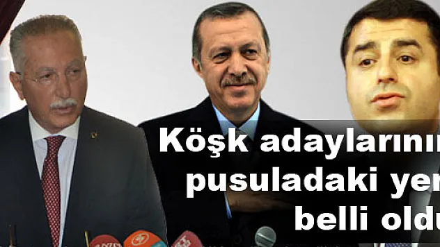 Köşk adaylarının pusuladaki yeri belli oldu