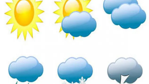 15 Temmuz 2014 yurtta hava durumu