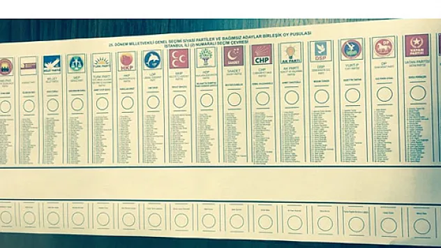 İstanbul'da seçmen pusulalarında bağımsız aday karmaşası