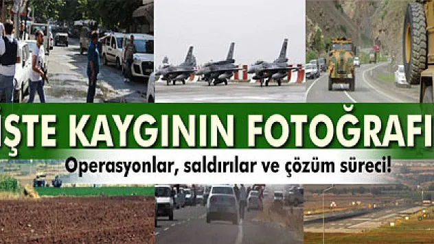 İşte kaygının fotoğrafı