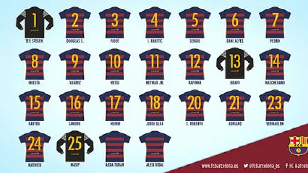 Barcelona'da forma numaraları belli oldu