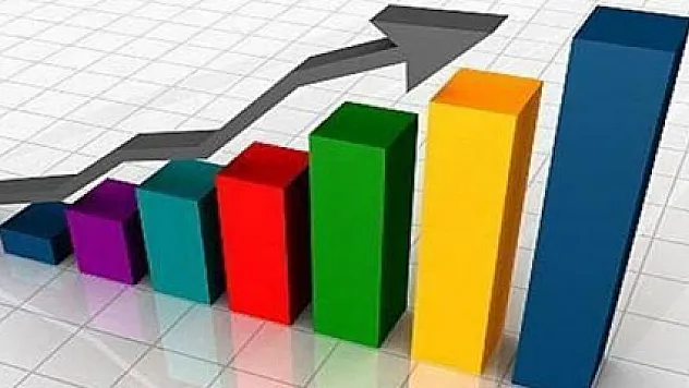 Ekonomik güven endeksi yüzde 13 arttı