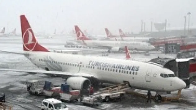 THY'nin kar bilançosu