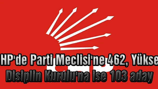 CHP'de Parti Meclisi'ne 462, Yüksek Disiplin Kurulu'na ise 103 aday