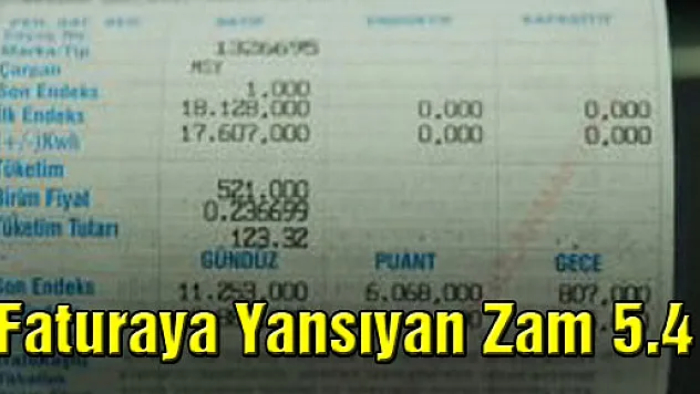 Faturaya Yansıyan Zam 5.4