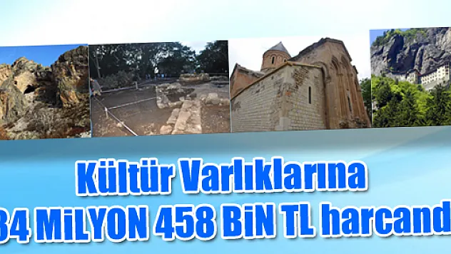 Kültür Varlıklarına 34 MİLYON 458 BİN TL harcandı