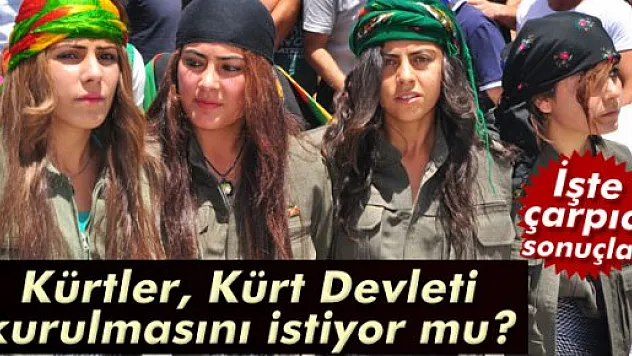 Kürtler, Suriye ve Irak'ta Kürt Devleti kurulmasını istemiyor