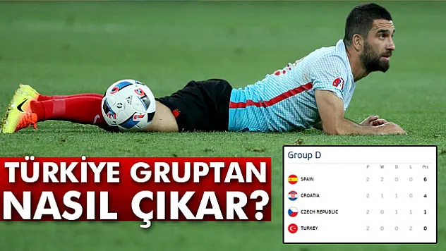 Türkiye gruptan nasıl çıkar? İşte son puan durumu...