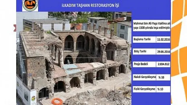  Vakıflar tarihi canlandırıyor