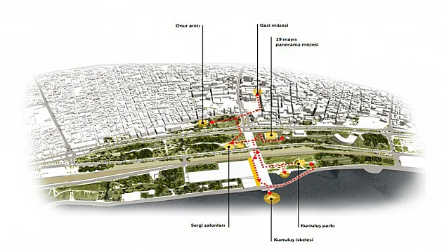 Samsun yeniden tasarlanıyor