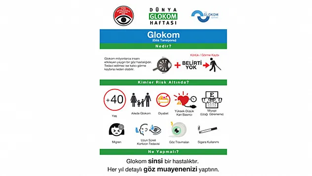 'Glokom, sinsice ilerliyor, körlüğe neden oluyor'