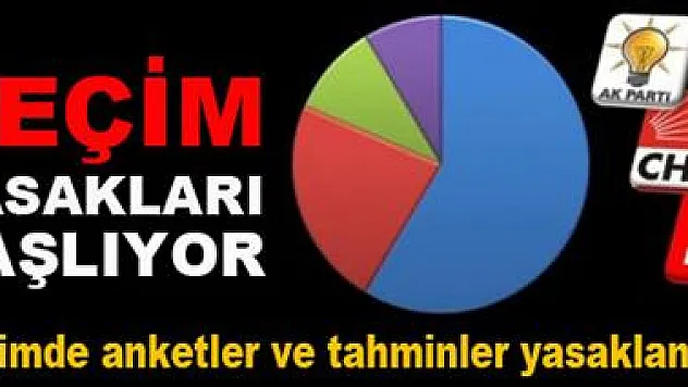 Seçim yasakları başlıyor