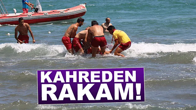 Samsun'da kahreden rakam!