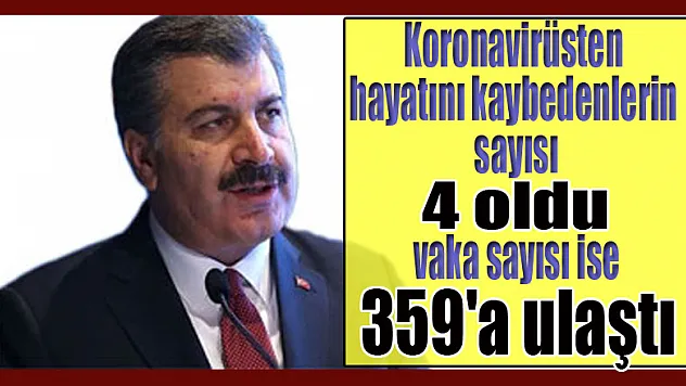 Koronavirüsten hayatını kaybedenlerin sayısı 4 oldu