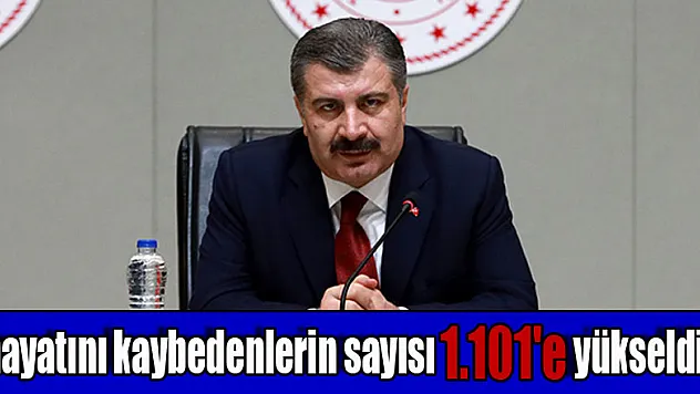 Türkiye'de korona virüsten hayatını kaybedenlerin sayısı bin 101'e yükseldi