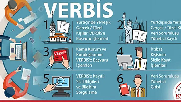 Milyonları ilgilendiren tarih için son 15 gün