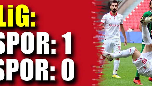 TFF 1. Lig: Samsunspor: 1 - Akhisarspor: 0