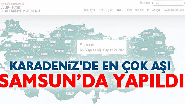 Karadeniz'de en çok aşı Samsun'da yapıldı