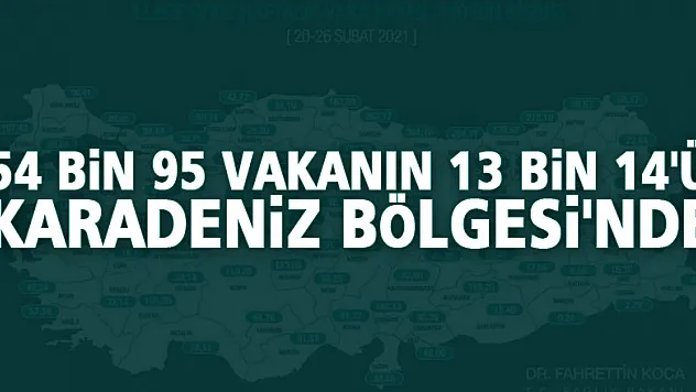 54 bin 95 vakanın 13 bin 14'ü Karadeniz Bölgesi'nde