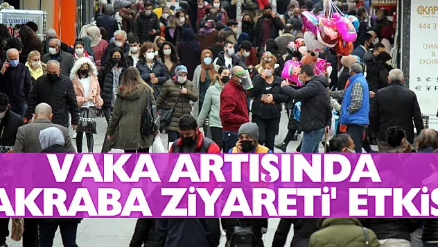Samsun'da vaka artışında 'akraba ziyareti' etkisi